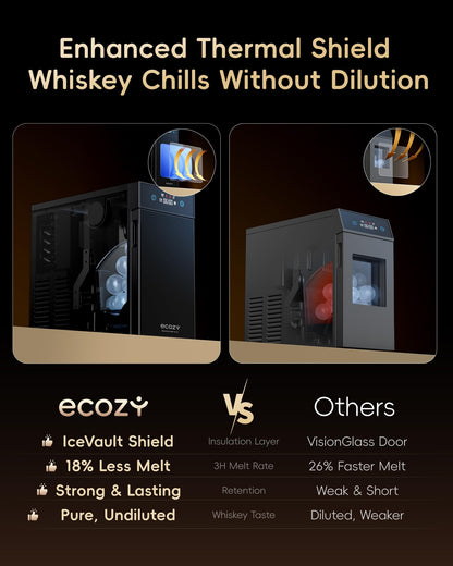 ecozy 2.4" Clear Ice Ball Maker, CrystalFlux Technology, 1 Sphere in 40 Mins, 32/Day, Self-Cleaning for Whiskey & Bourbon