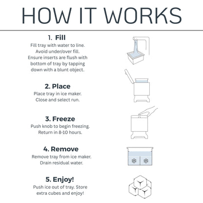 Clear Ice Maker, Makes 4 Large 2" Crystal Ice Cubes in 8-12 Hours, Compact Countertop Design for Cocktails