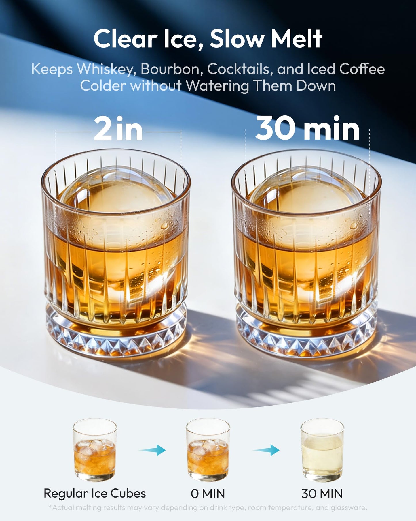 EUHOMY 2" Ice Ball Maker, 4 Spheres in 40 Mins, 144/Day, Self-Cleaning Crystal Clear Ice Maker for Whiskey