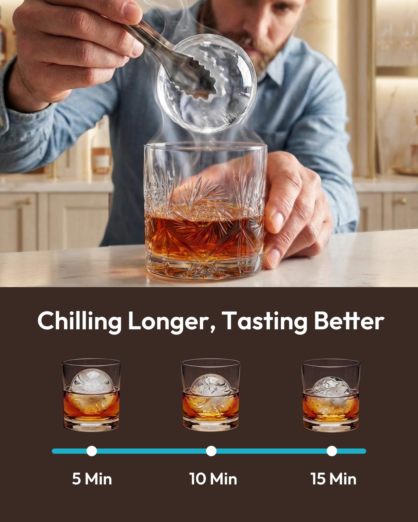 EUHOMY 2.4" Ice Ball Maker, 2 Spheres in 60 Mins, 48/Day, Self-Cleaning Crystal Clear Ice Maker for Whiskey